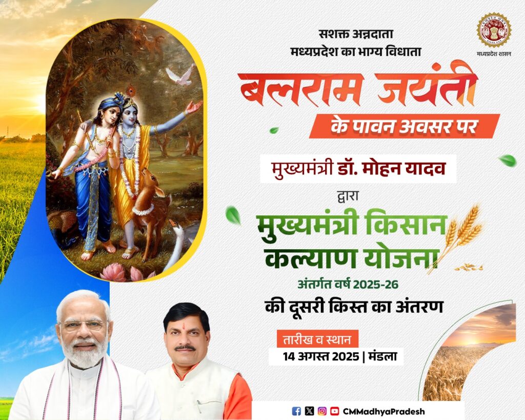 बलराम जयंती पर मुख्यमंत्री किसान कल्याण योजना की दूसरी किस्त, 83 लाख किसानों को लाभ