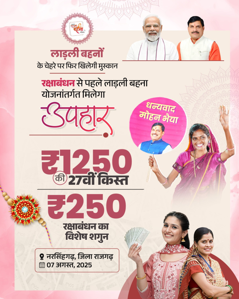 रक्षाबंधन से पहले लाडली बहनों को सरकार का तोहफा – अब मिलेंगे ₹1500!