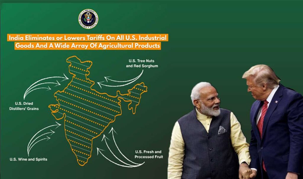 अमेरिका ने भारत का पूरा नक्शा दिखाया: PoK और अक्साई चिन पर बड़ा कूटनीतिक संदेश, ट्रेड डील से बदले समीकरण