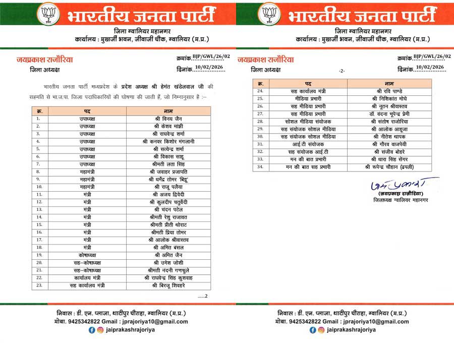 भाजपा ग्वालियर महानगर पदाधिकारियों सूची जारी